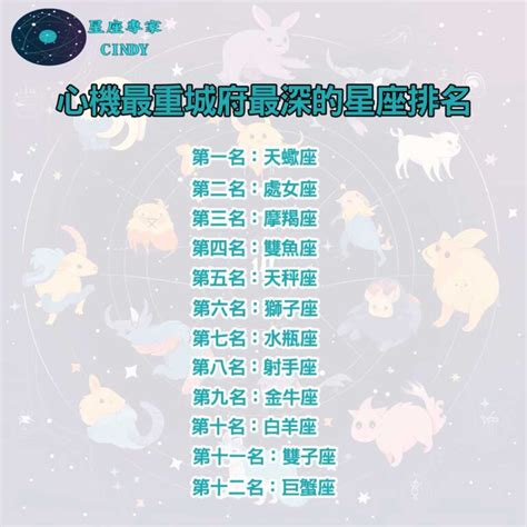 心機最重的星座女|12星座心機女排行榜(上)，這些星座千萬別去惹，玩心。